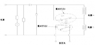 帶信號反饋電磁閥
