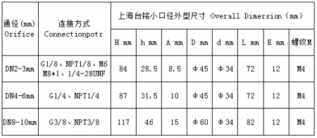 聚四氟乙烯電磁閥尺寸圖