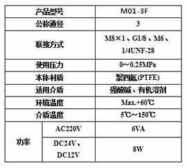 聚四氟電磁閥規格尺寸